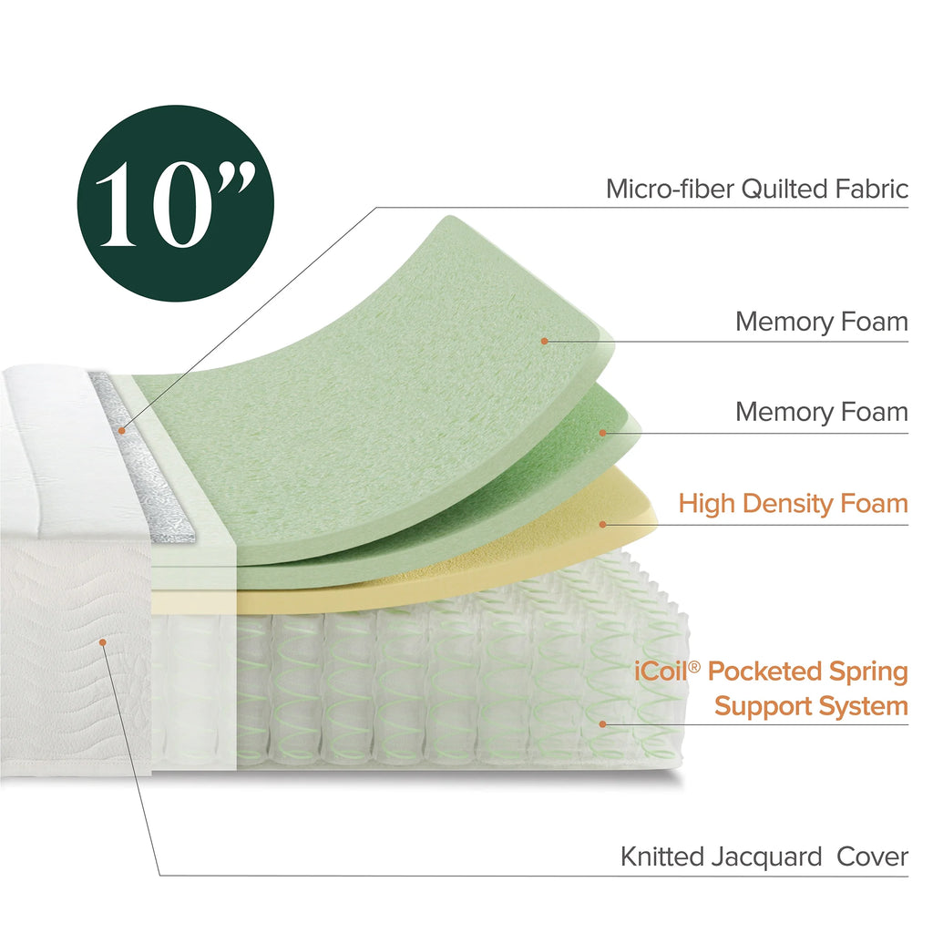10" Hybrid Mattress King A5617