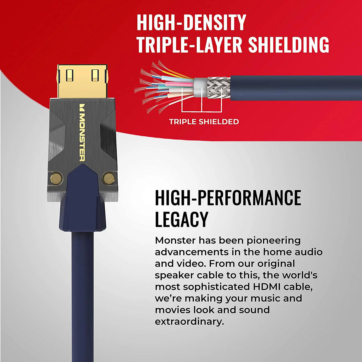 Blue 8K High Speed HDMI 2.1 Cable E6084
