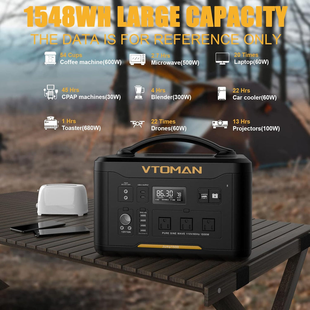 Portable Power Station with Jump Starter, 1500W/1548Wh LiFePO4 Battery M7997