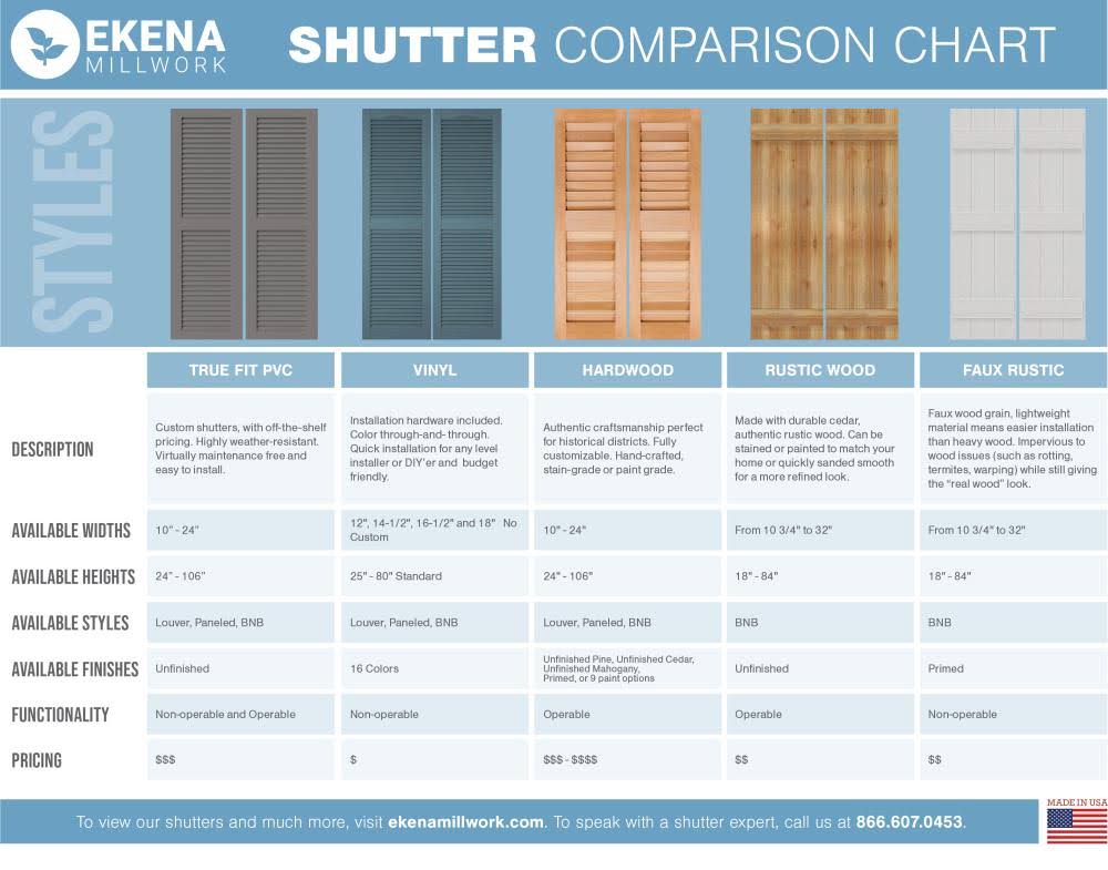 Raisin Brown PVC Board and Batten Shutters, Per Pair Z554123