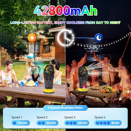 Portable Camping Misting Fan with Remote Control V198851
