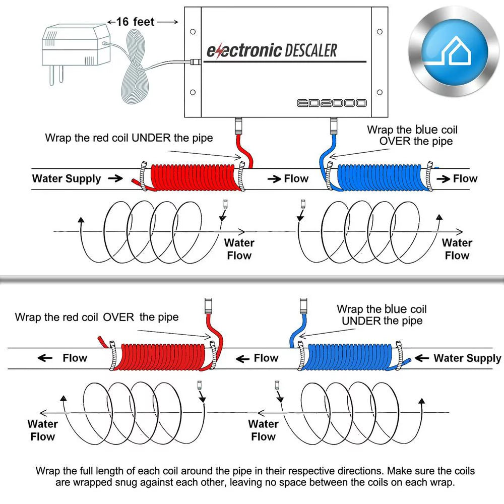 Electronic Water Descaler System Salt Free Water Softener W449313