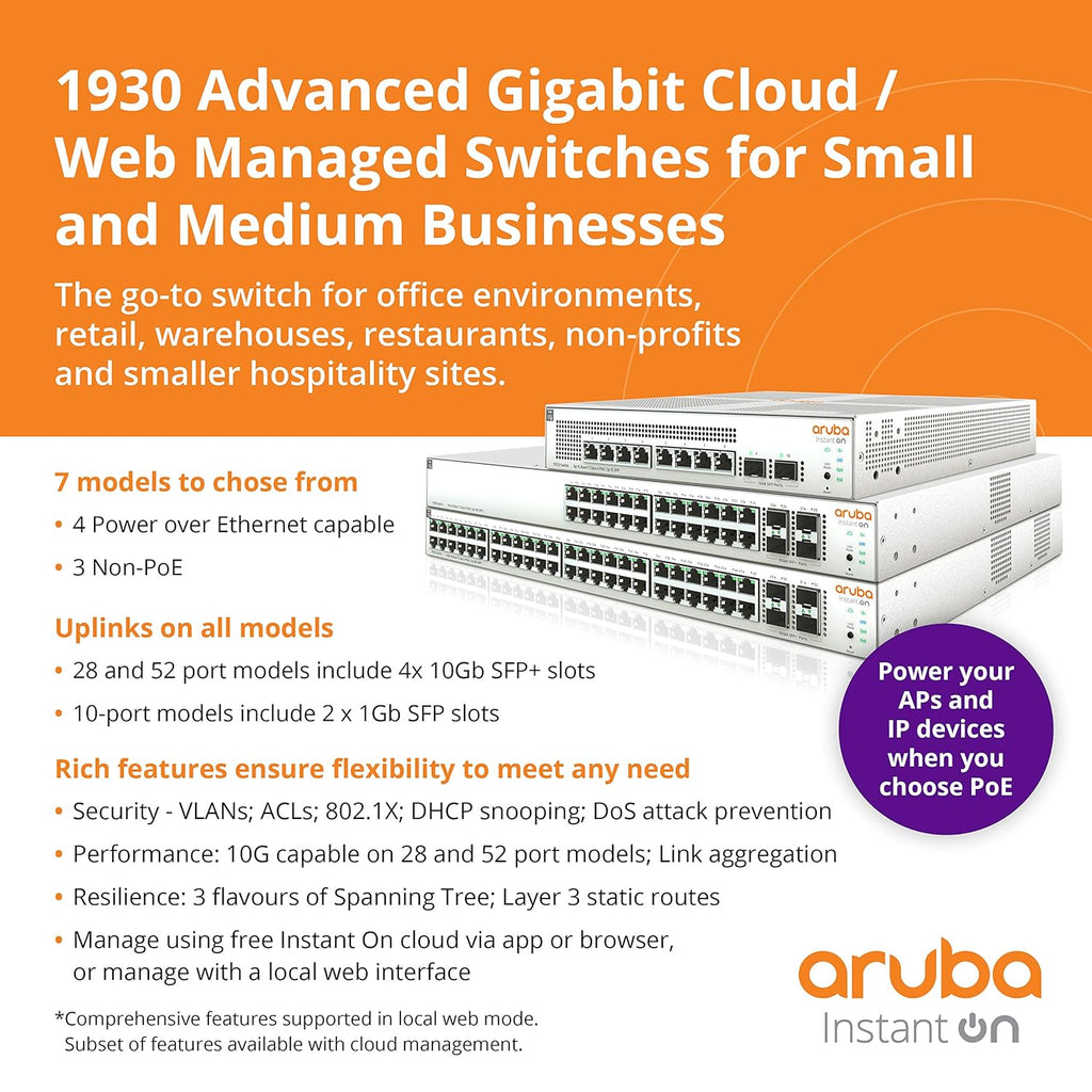 24-Port Gb Ethernet L2+ Smart Switch O904
