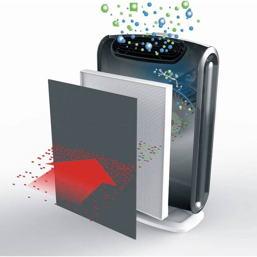 Large Room Air Purifier R1208