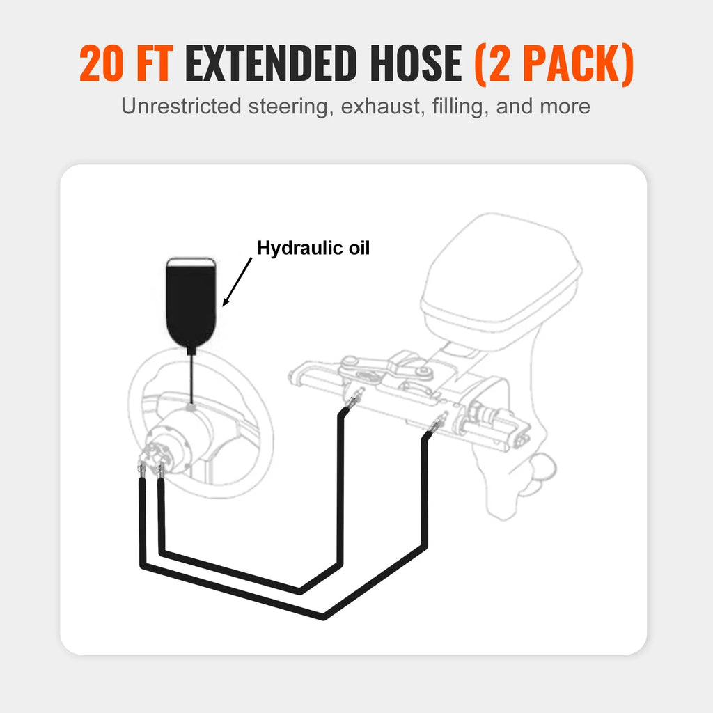 20 ft Hydraulic Steering Hose N842